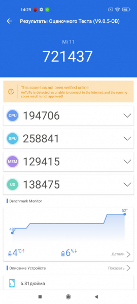 Обзор Xiaomi Mi 11: горячая штучка!