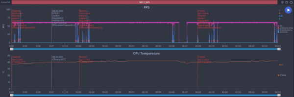Обзор Xiaomi Mi 11: горячая штучка!