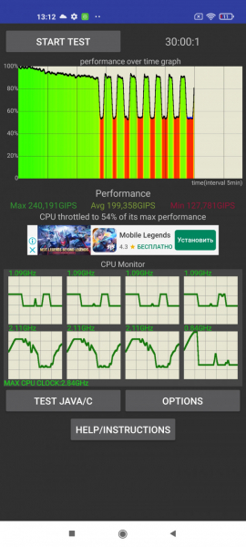 Обзор Xiaomi Mi 11: горячая штучка!