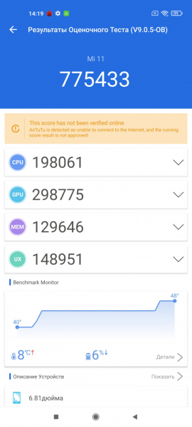 Обзор Xiaomi Mi 11: горячая штучка!