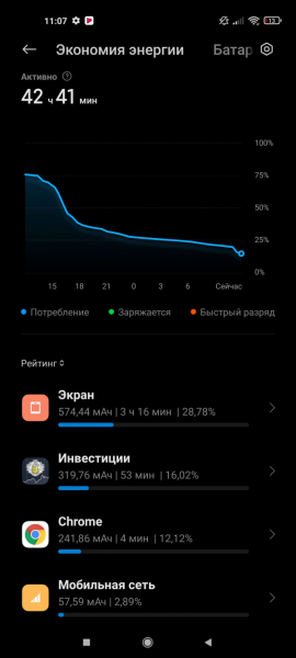 Обзор Xiaomi Mi 11: горячая штучка!