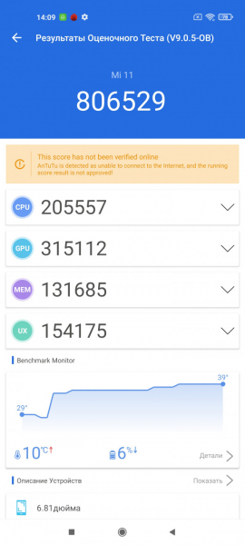 Обзор Xiaomi Mi 11: горячая штучка!