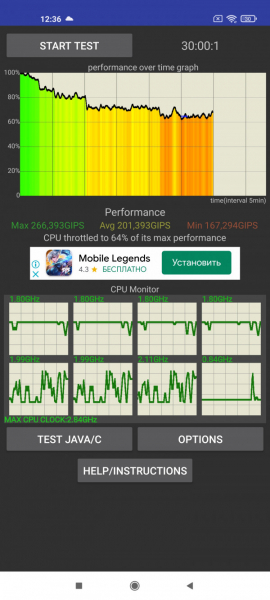 Обзор Xiaomi Mi 11: горячая штучка!