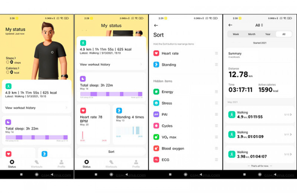 Обзор Xiaomi Redmi Watch: доступных и не очень умных часов для фитнеса