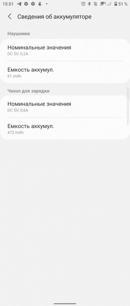 Обзор Samsung Galaxy Buds 2: компактные TWS&ndash;наушники c шумодавом