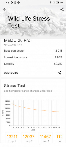 Обзор Meizu 20 Pro: игрофон с нюансами