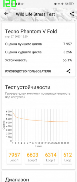 Обзор Tecno Phantom V Fold: доступная раскладушка