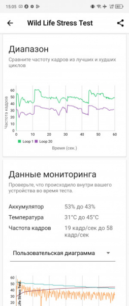 Обзор Tecno Phantom V Fold: доступная раскладушка