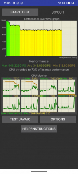Обзор Meizu 20 Pro: игрофон с нюансами