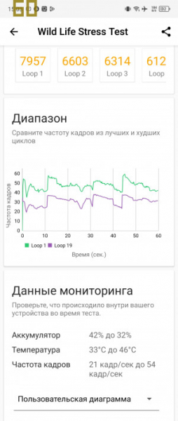 Обзор Tecno Phantom V Fold: доступная раскладушка