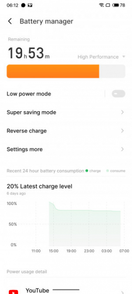 Обзор Meizu 20 Pro: игрофон с нюансами