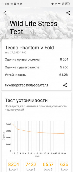 Обзор Tecno Phantom V Fold: доступная раскладушка