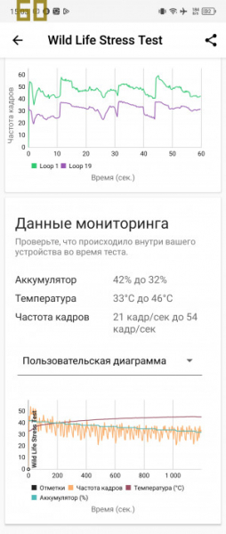 Обзор Tecno Phantom V Fold: доступная раскладушка