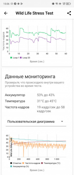 Обзор Tecno Phantom V Fold: доступная раскладушка
