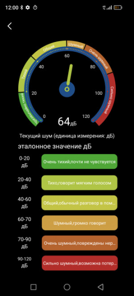 Обзор Blackview BV9300: павербанк со встроенным телефоном