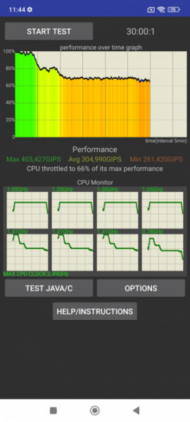 Обзор POCO F5 и F5 Pro: народные флагманы &ndash; 2023?