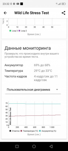 Обзор Blackview BV9300: павербанк со встроенным телефоном