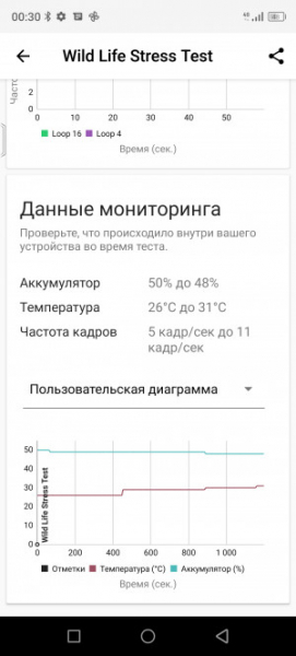 Обзор Blackview BV9300: павербанк со встроенным телефоном