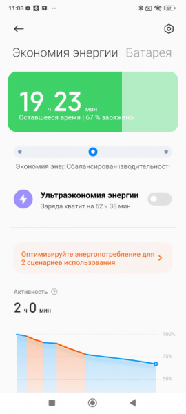 Обзор POCO F5 и F5 Pro: народные флагманы &ndash; 2023?