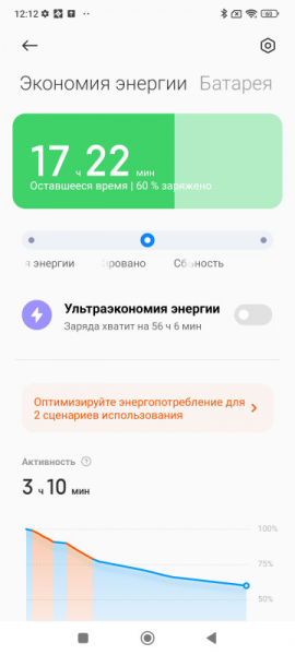 Обзор POCO F5 и F5 Pro: народные флагманы &ndash; 2023?