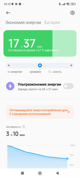 Обзор POCO F5 и F5 Pro: народные флагманы &ndash; 2023?