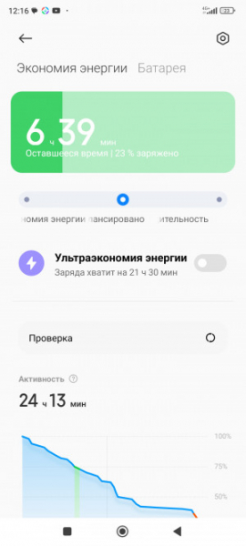 Обзор POCO F5 и F5 Pro: народные флагманы &ndash; 2023?