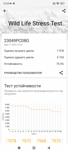 Обзор POCO F5 и F5 Pro: народные флагманы &ndash; 2023?