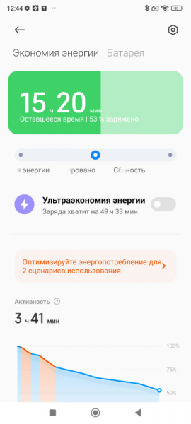 Обзор POCO F5 и F5 Pro: народные флагманы &ndash; 2023?