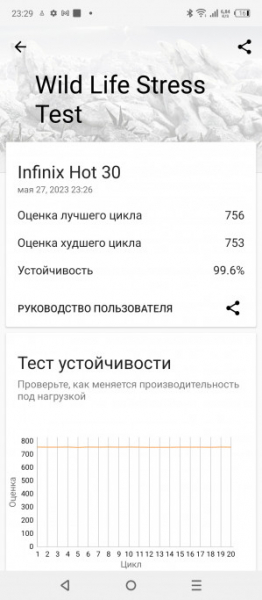Обзор Infinix Hot 30: горячая картошка