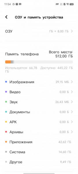 Обзор iQOO Neo 8 и Neo 8 Pro: старый друг лучше новых с плюсом