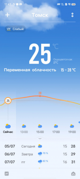 Обзор iQOO Neo 8 и Neo 8 Pro: старый друг лучше новых с плюсом