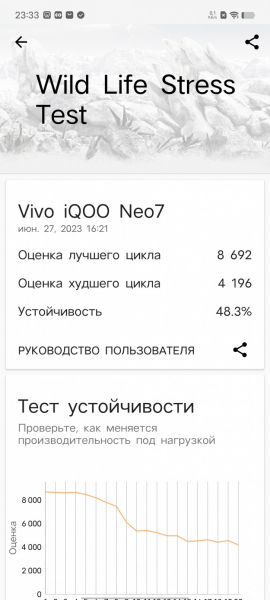 Обзор iQOO Neo 8 и Neo 8 Pro: старый друг лучше новых с плюсом