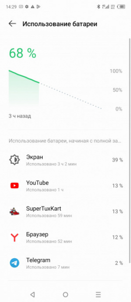 Обзор Infinix Hot 30: горячая картошка