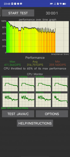 Обзор iQOO Neo 8 и Neo 8 Pro: старый друг лучше новых с плюсом