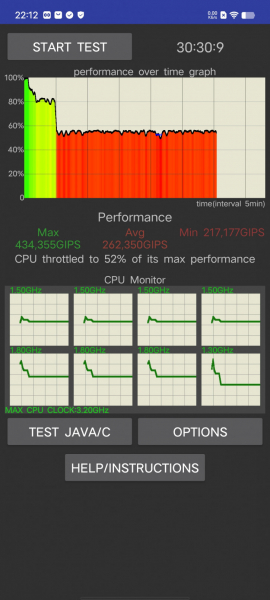 Обзор iQOO Neo 8 и Neo 8 Pro: старый друг лучше новых с плюсом