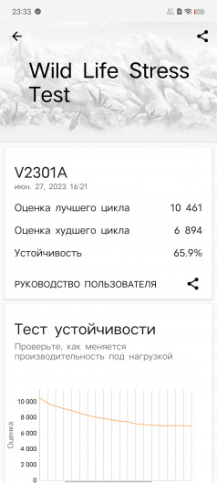Обзор iQOO Neo 8 и Neo 8 Pro: старый друг лучше новых с плюсом