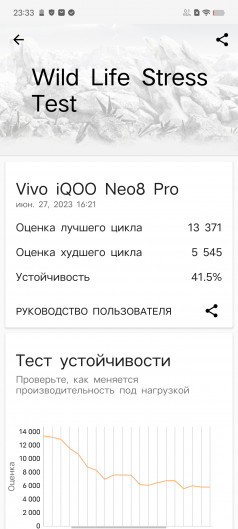 Обзор iQOO Neo 8 и Neo 8 Pro: старый друг лучше новых с плюсом