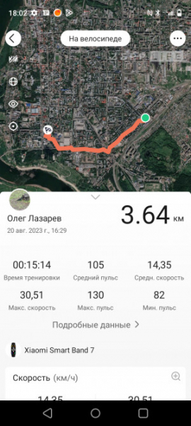 Обзор Realme C53: есть свои тонкости