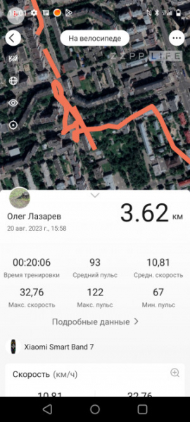 Обзор Realme C53: есть свои тонкости