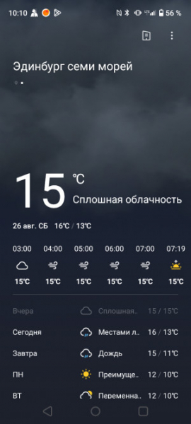Обзор Realme C53: есть свои тонкости