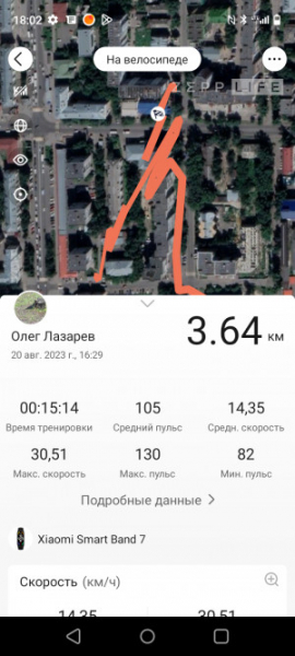 Обзор Realme C53: есть свои тонкости