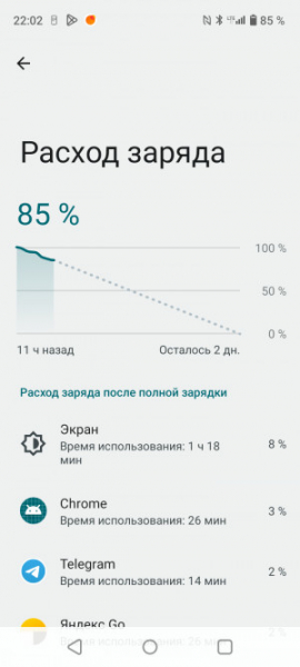 Обзор Realme C53: есть свои тонкости