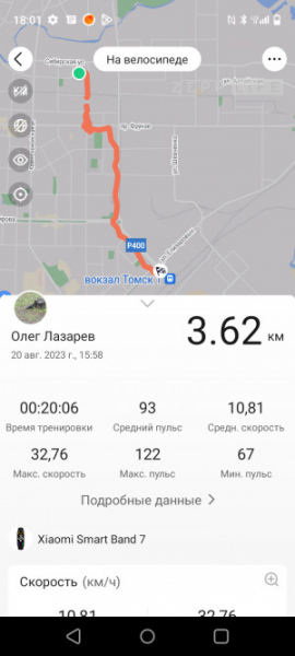 Обзор Realme C53: есть свои тонкости