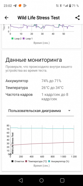 Обзор Realme C53: есть свои тонкости