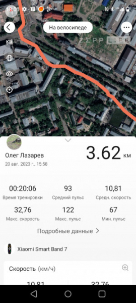 Обзор Realme C53: есть свои тонкости