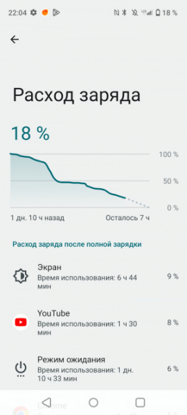 Обзор Realme C53: есть свои тонкости