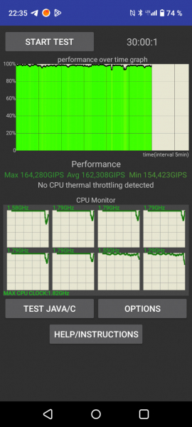 Обзор Realme C53: есть свои тонкости