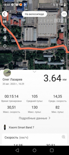 Обзор Realme C53: есть свои тонкости