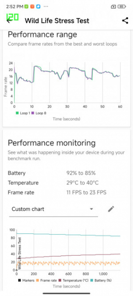 Обзор Xiaomi Redmi Note 13 Pro и Redmi Note 13 Pro+: народные решения