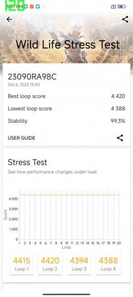 Обзор Xiaomi Redmi Note 13 Pro и Redmi Note 13 Pro+: народные решения